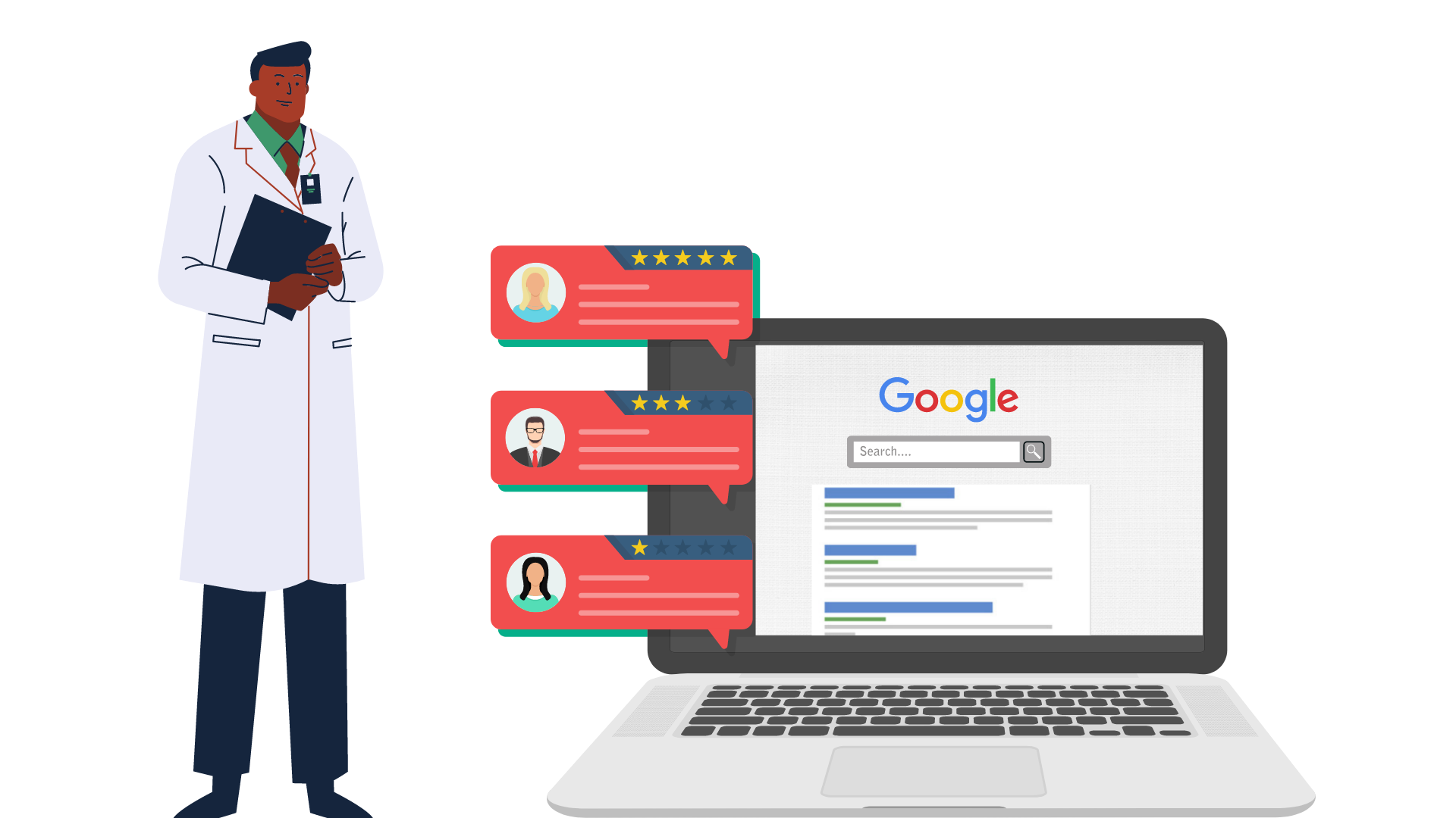 online reviews for doctors