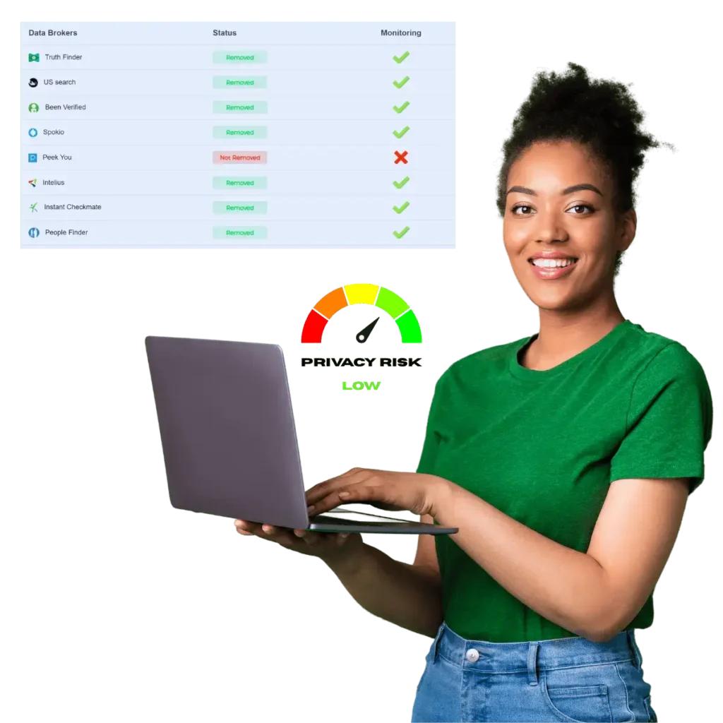 monthly removal reports